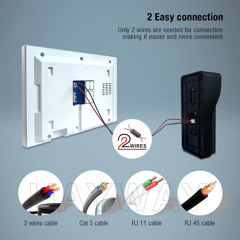 Inteligentny wideodomofon WiFi – Home Security Cameras Uk recenzja i cena