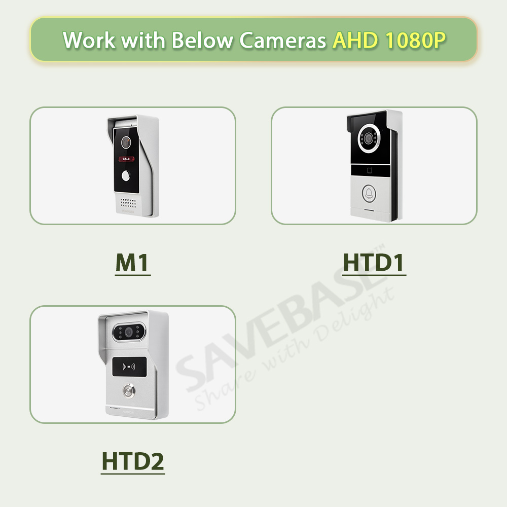 7-calowy monitor wewnętrzny HD – Home Security And Monitoring recenzja i cena