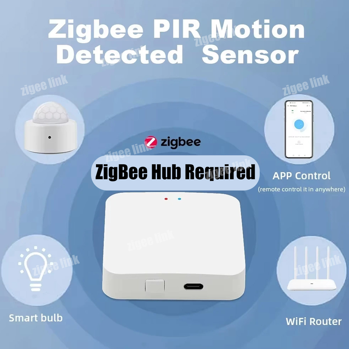 Czujnik ruchu Zigbee PIR, dete – Home Security Devices recenzja i cena