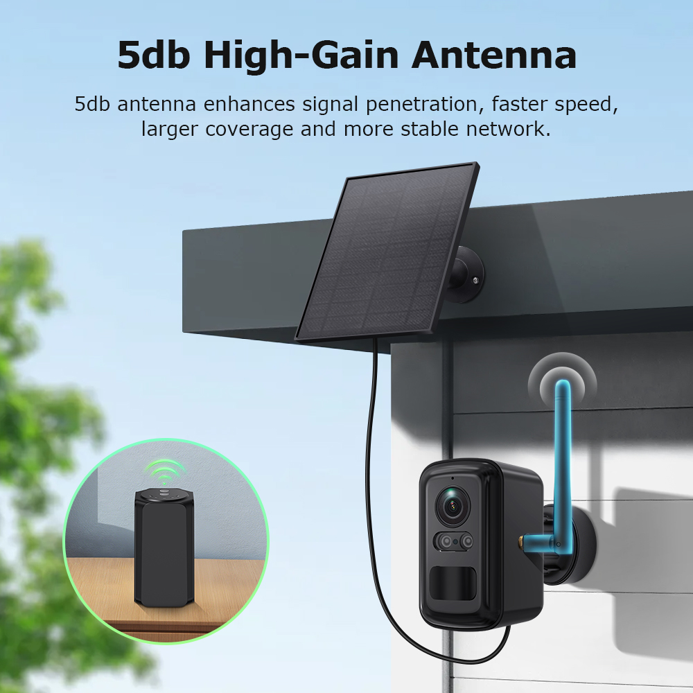 SHIWOJIA 6MP Solarny System Be – Home Security Cameras No Subscription recenzja i cena