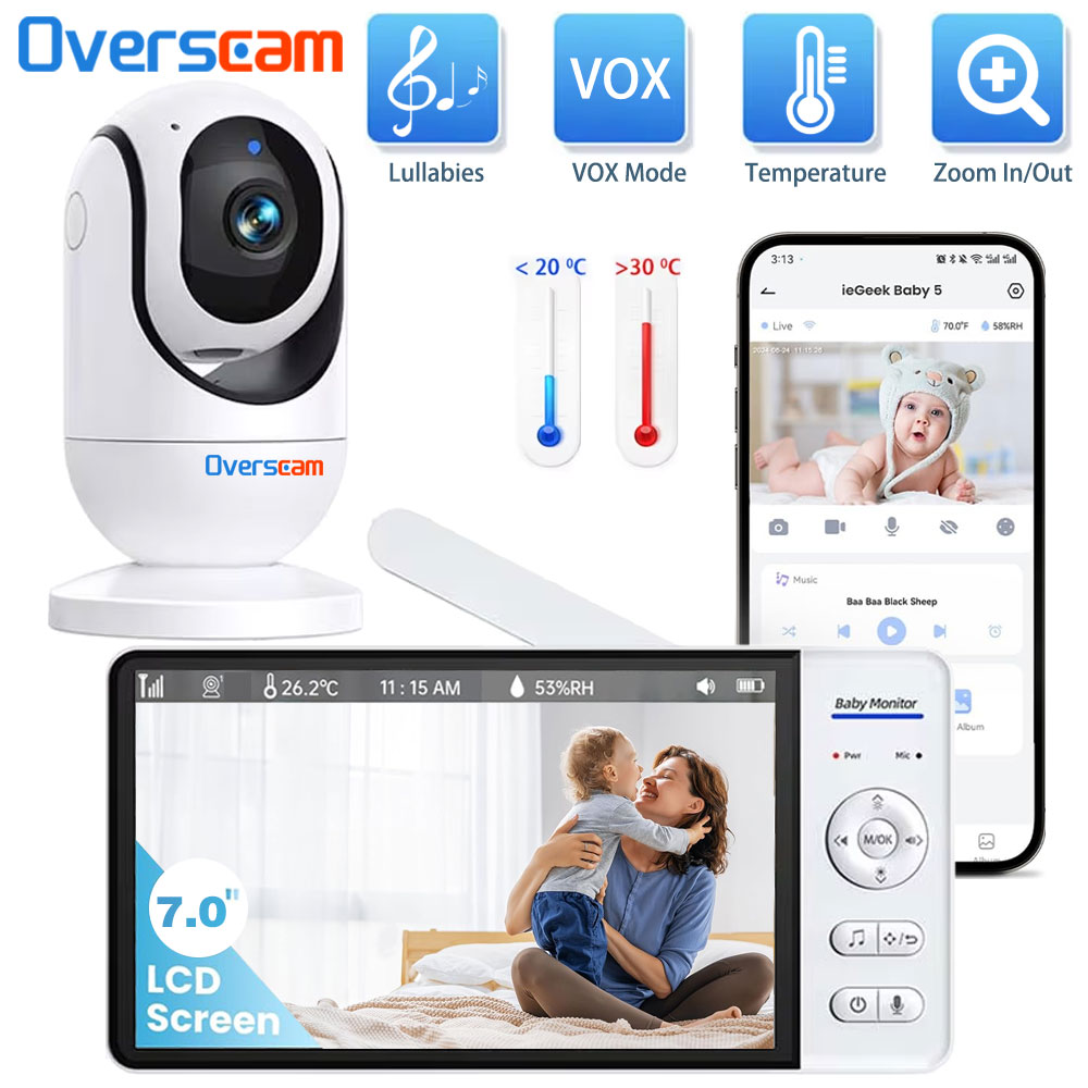 Niania elektroniczna z ekranem – Home Security Cameras Uk recenzja i cena