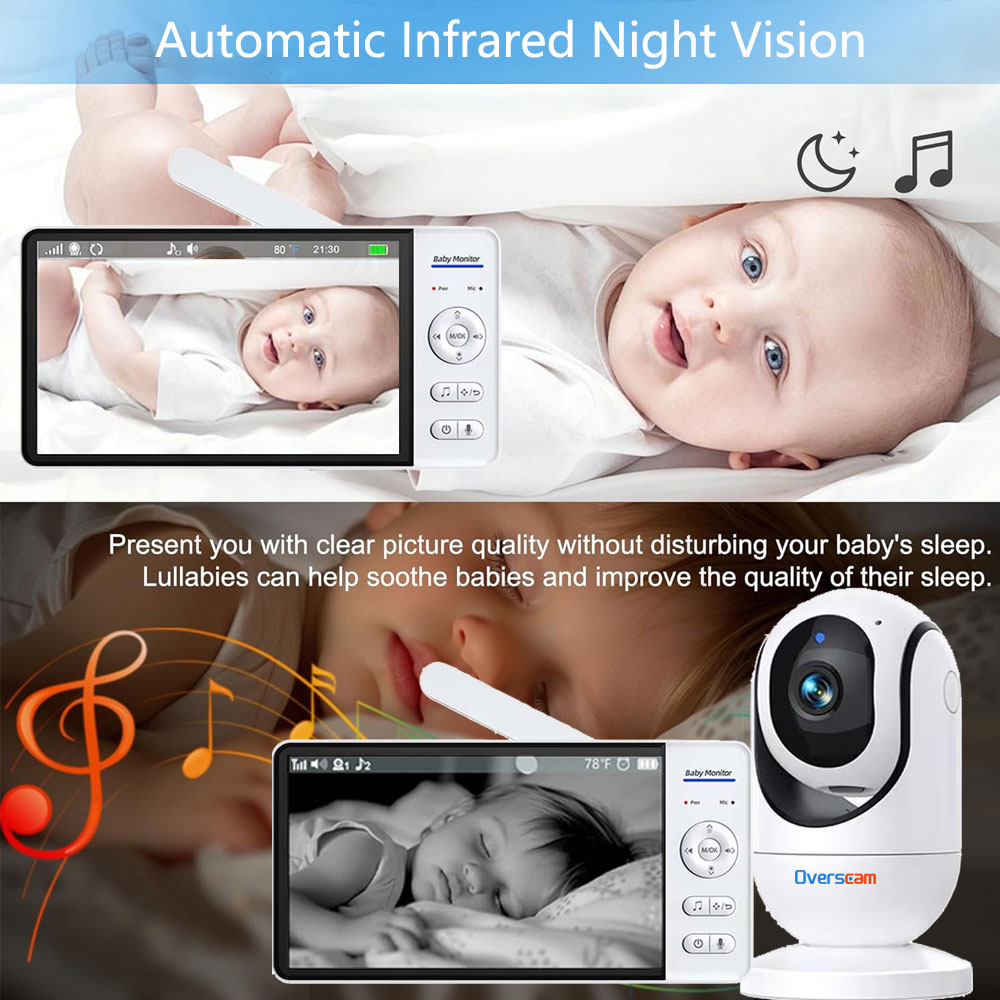 Niania elektroniczna z ekranem – Home Security Cameras Uk recenzja i cena