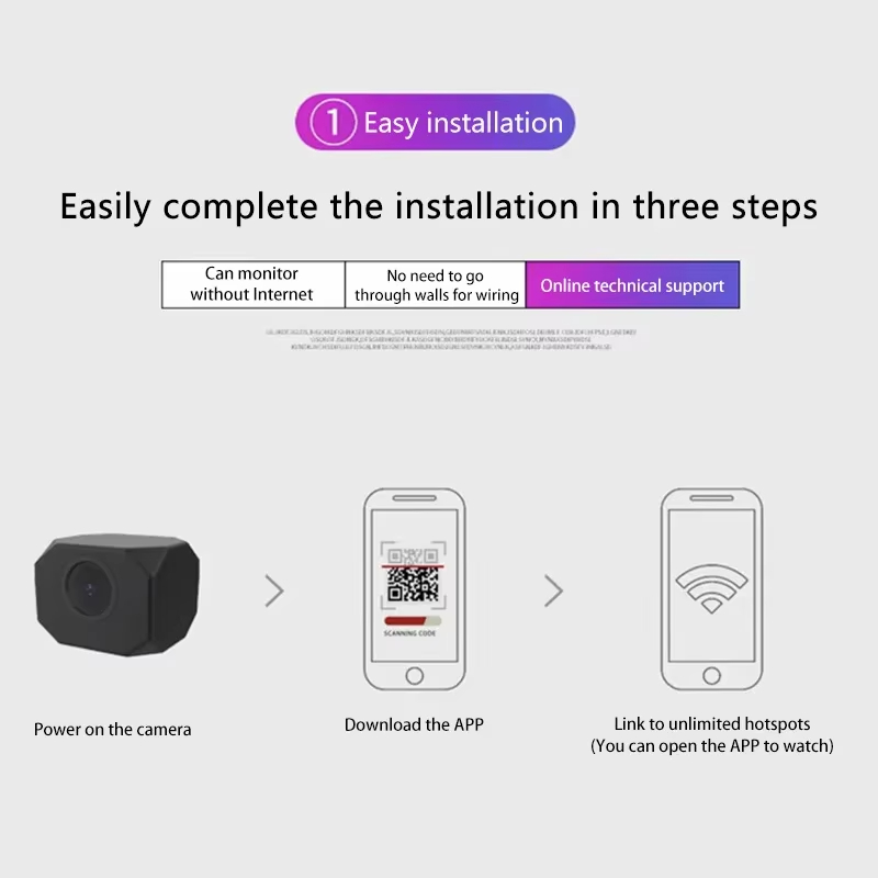 Kamera bezpieczeństwa 4K HD Wi – Home Security And Monitoring recenzja i cena
