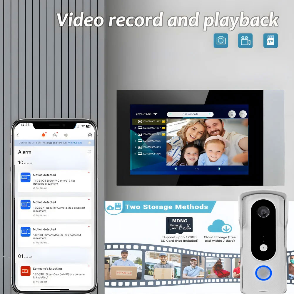 2-przewodowy inteligentny dom  – Home Security Cameras Uk recenzja i cena