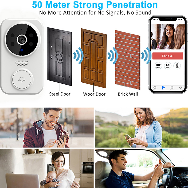 WiFi inteligentna kamera wideo – Home Security La recenzja i cena