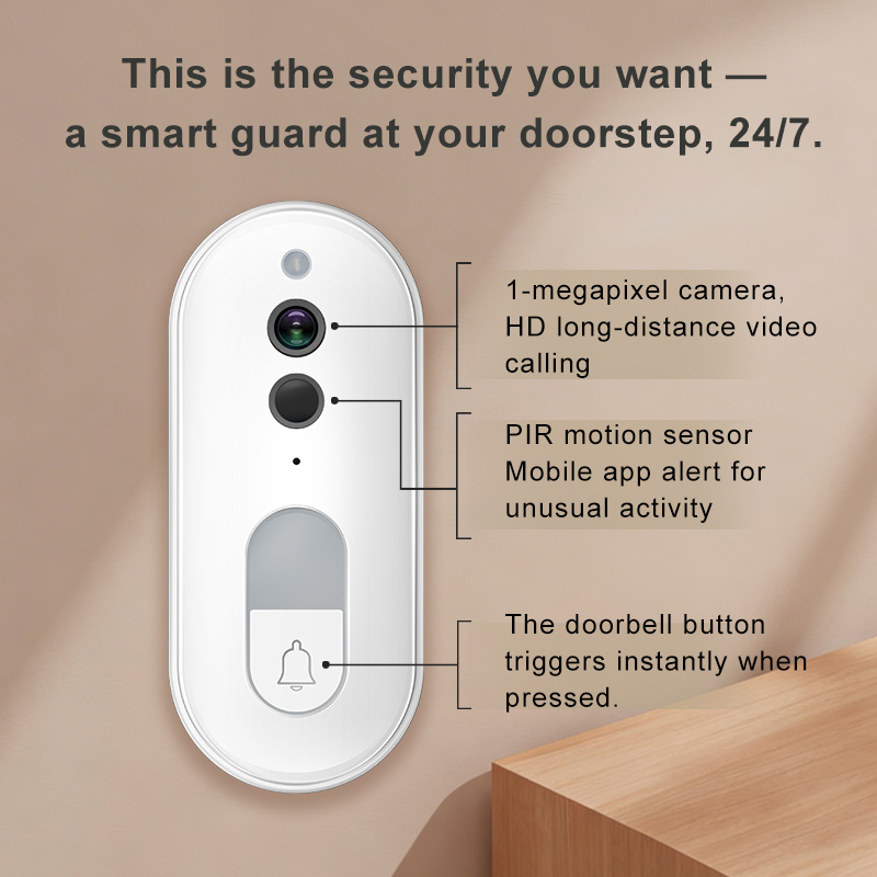 Inteligentny wideodomofon Tuya – Home Security Google Camera recenzja i cena