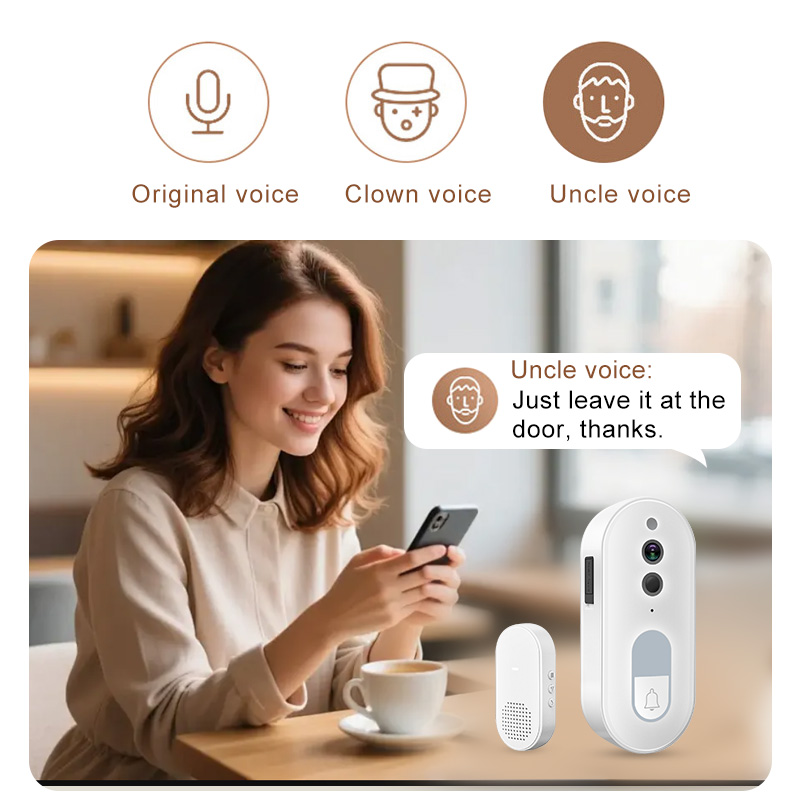 Inteligentny wideodomofon Tuya – Home Security Google Camera recenzja i cena