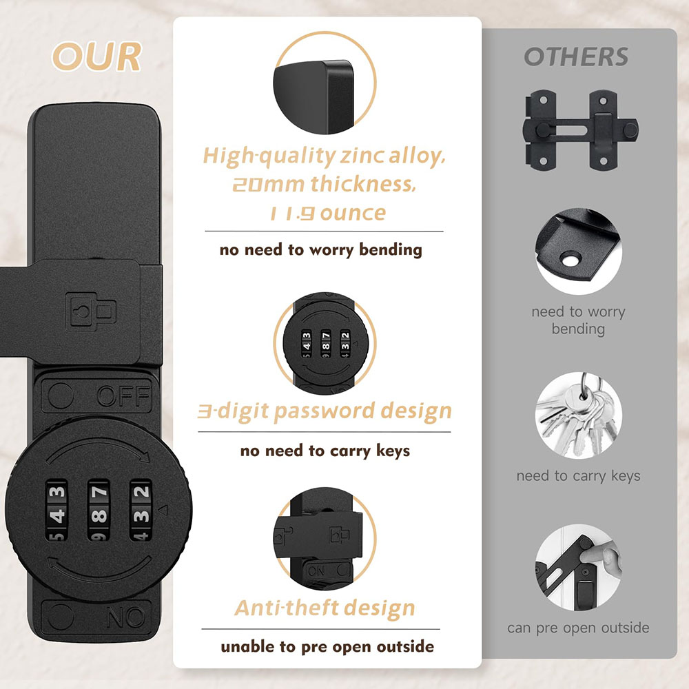Zamek do drzwi przesuwnych, 3- – Home Security Locks recenzja i cena