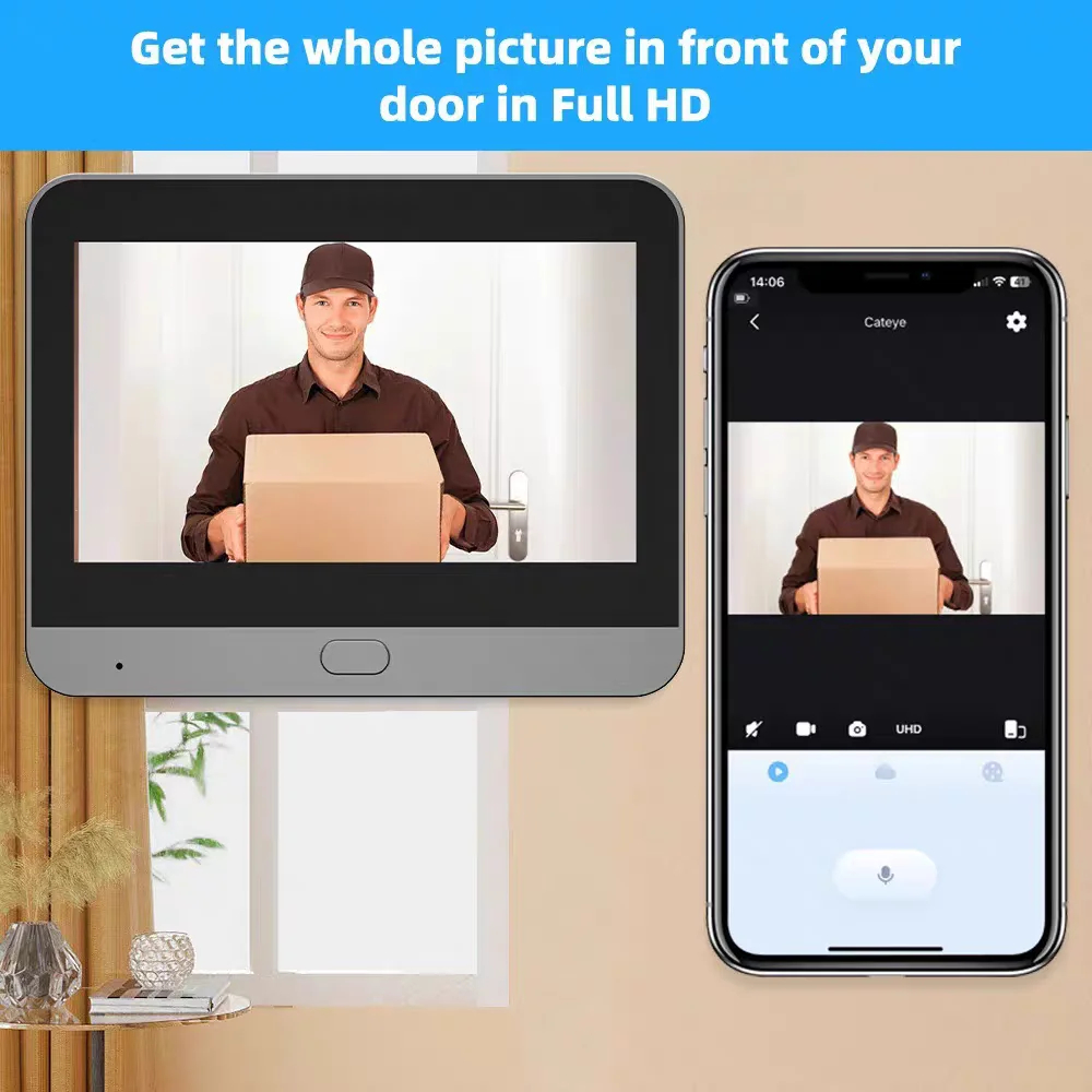 Inteligentna kamera do drzwi z – Home Security Google Camera recenzja i cena