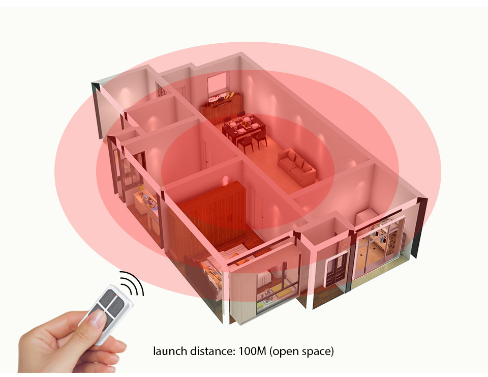 RC531 Bezprzewodowy Przenośny  – Home Security Devices recenzja i cena