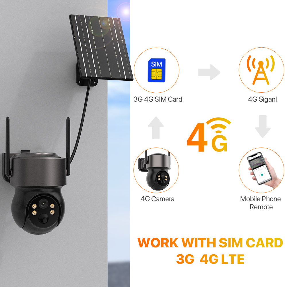 Bezprzewodowa kamera bezpiecze – Home Security Cameras Wireless recenzja i cena