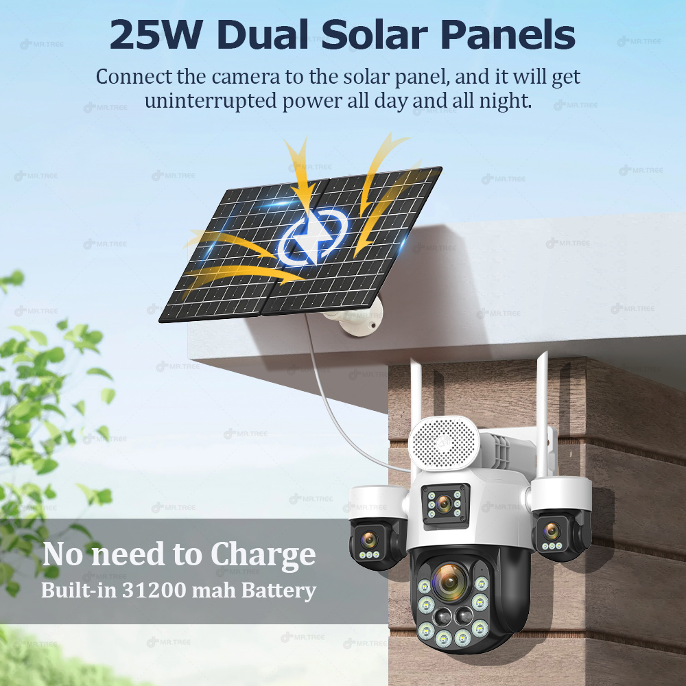 Kamera solarna do monitoringu  – Home Security La recenzja i cena