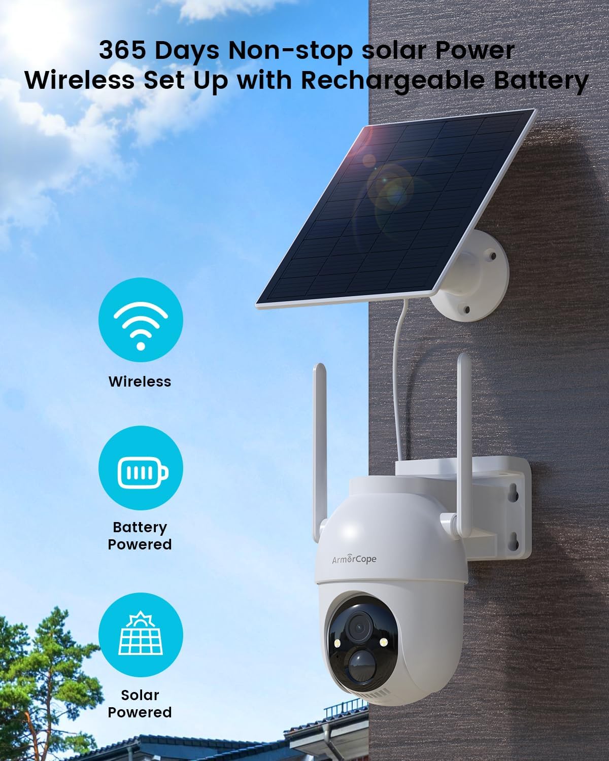 Bezprzewodowe kamery bezpiecze – Home Security Cameras No Subscription recenzja i cena