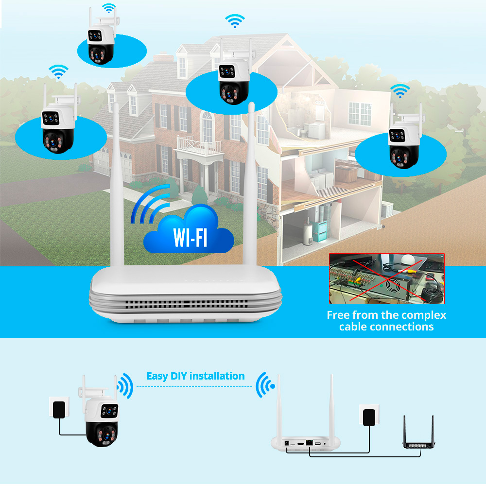KERUI Wodoodporny 6MP HD Bezpr – Home Security Cameras Wireless recenzja i cena