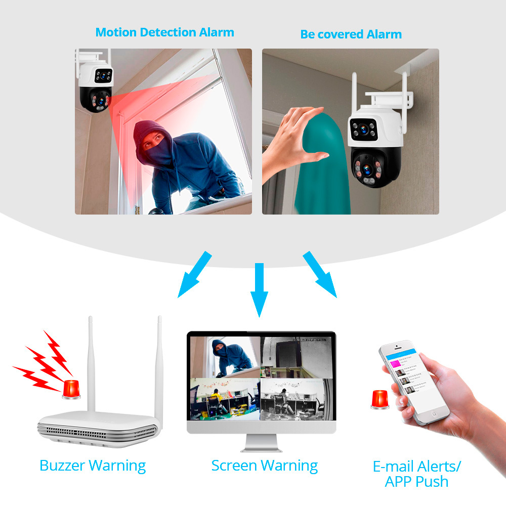 KERUI Wodoodporny 6MP HD Bezpr – Home Security Cameras Wireless recenzja i cena