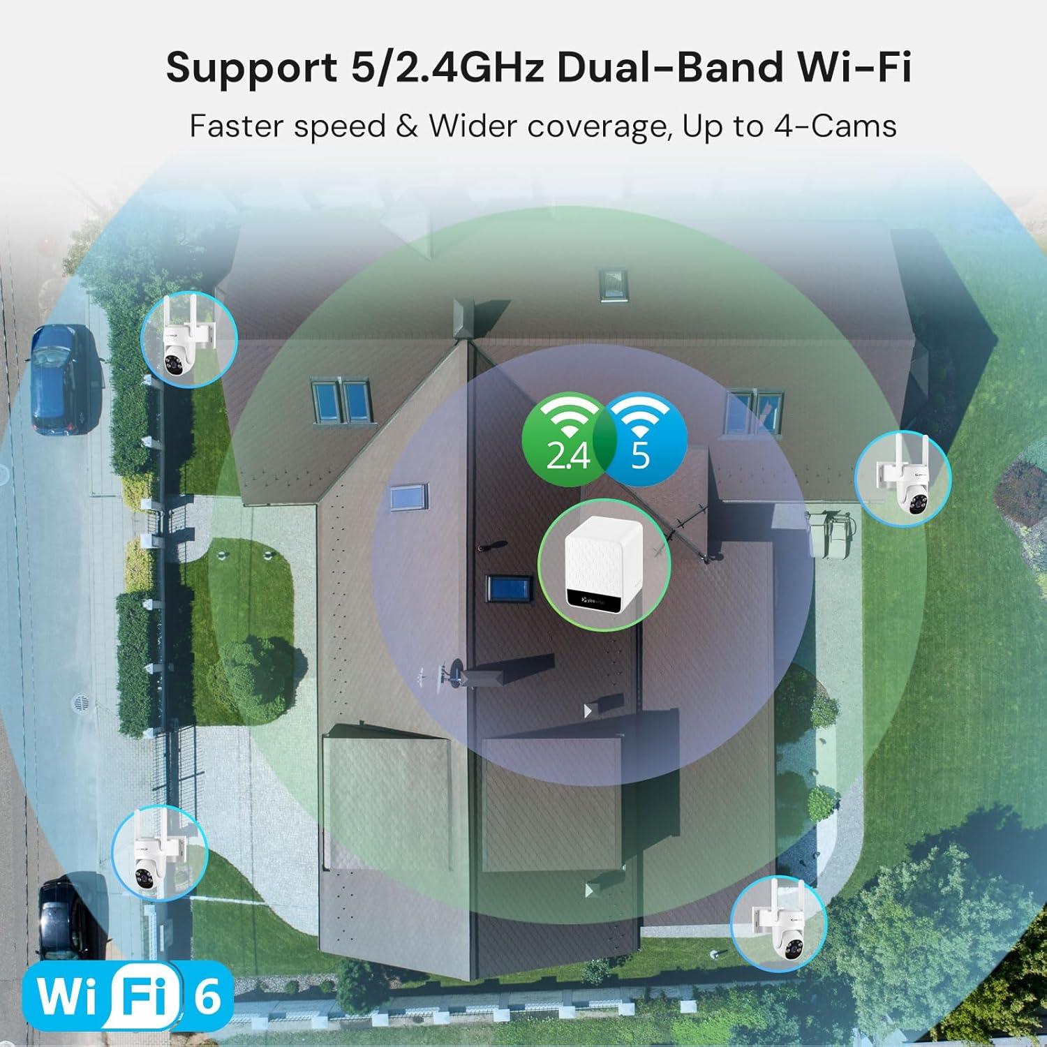Bezprzewodowy zewnętrzny syste – Home Security Cameras No Subscription recenzja i cena