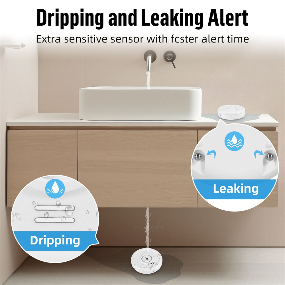 Fuers Detektor wycieku wody In – Home Security Devices recenzja i cena