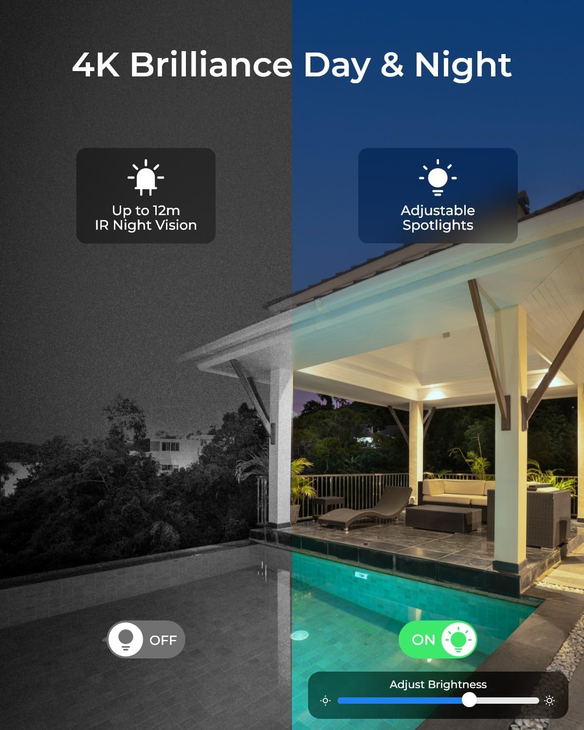 Kamera bezpieczeństwa PoE 4K d – Home Security La recenzja i cena