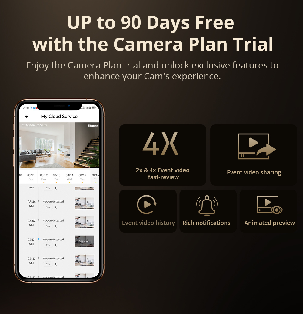 SONOFF CAM Slim Gen2 WiFi inte – Home Security Google Camera recenzja i cena