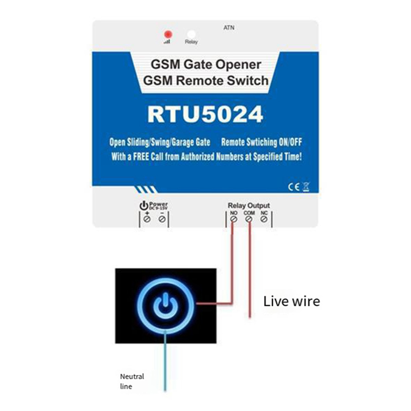 B04C-RTU5024 GSM Zestaw do otw – Home Security Devices recenzja i cena