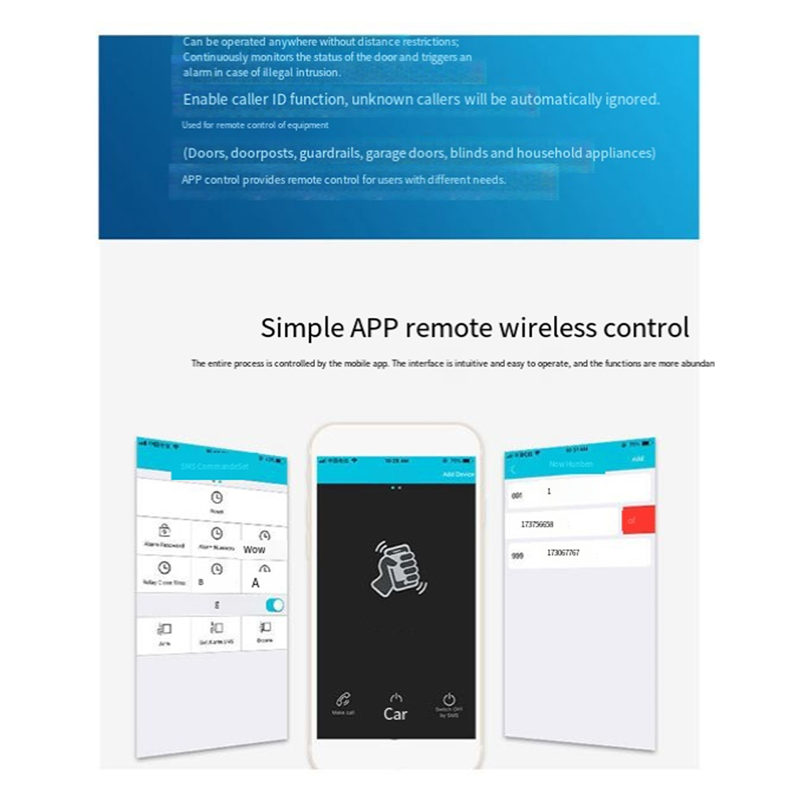 B04C-RTU5024 GSM Zestaw do otw – Home Security Devices recenzja i cena