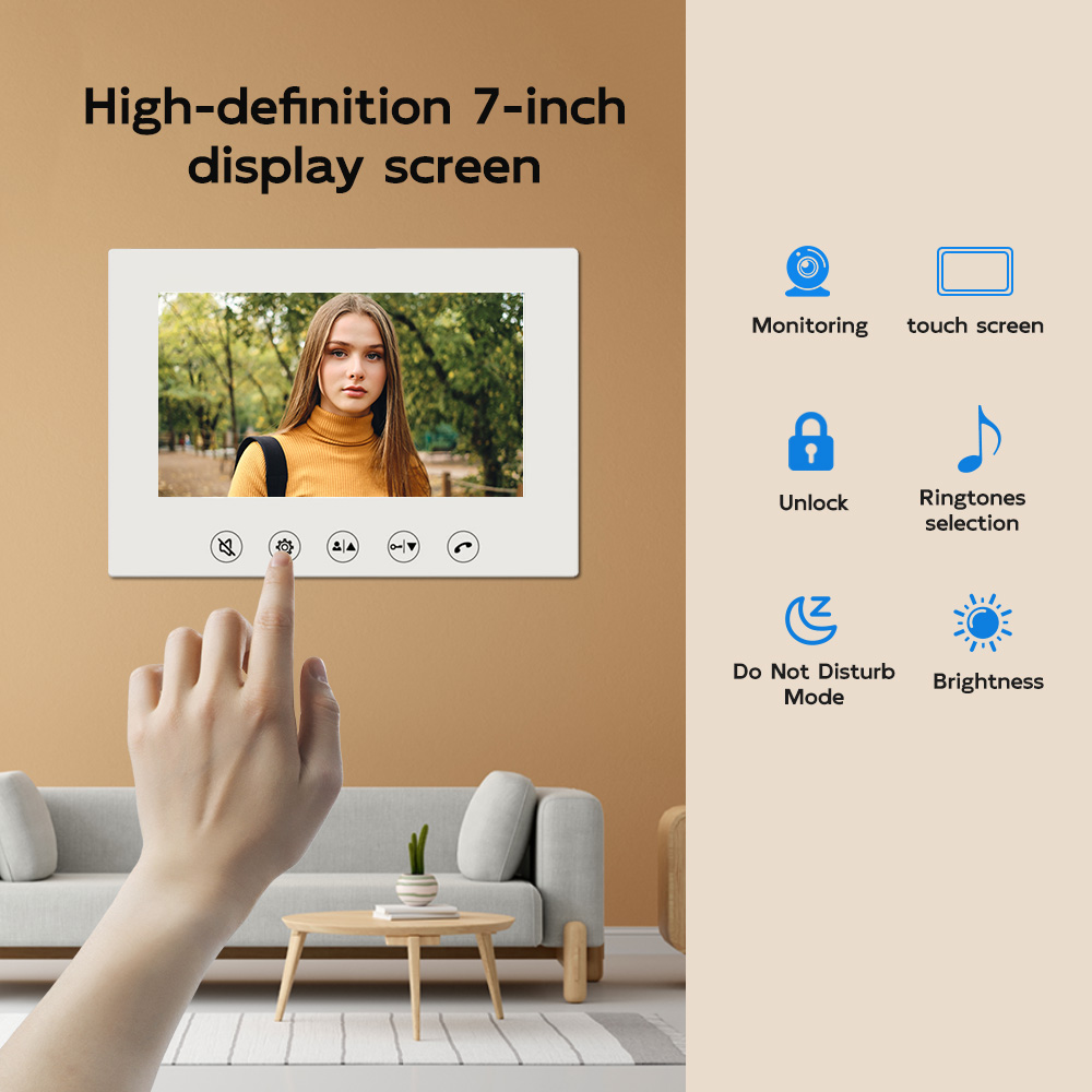 Wideodomofon HD z funkcją moni – Home Security Cameras Uk recenzja i cena