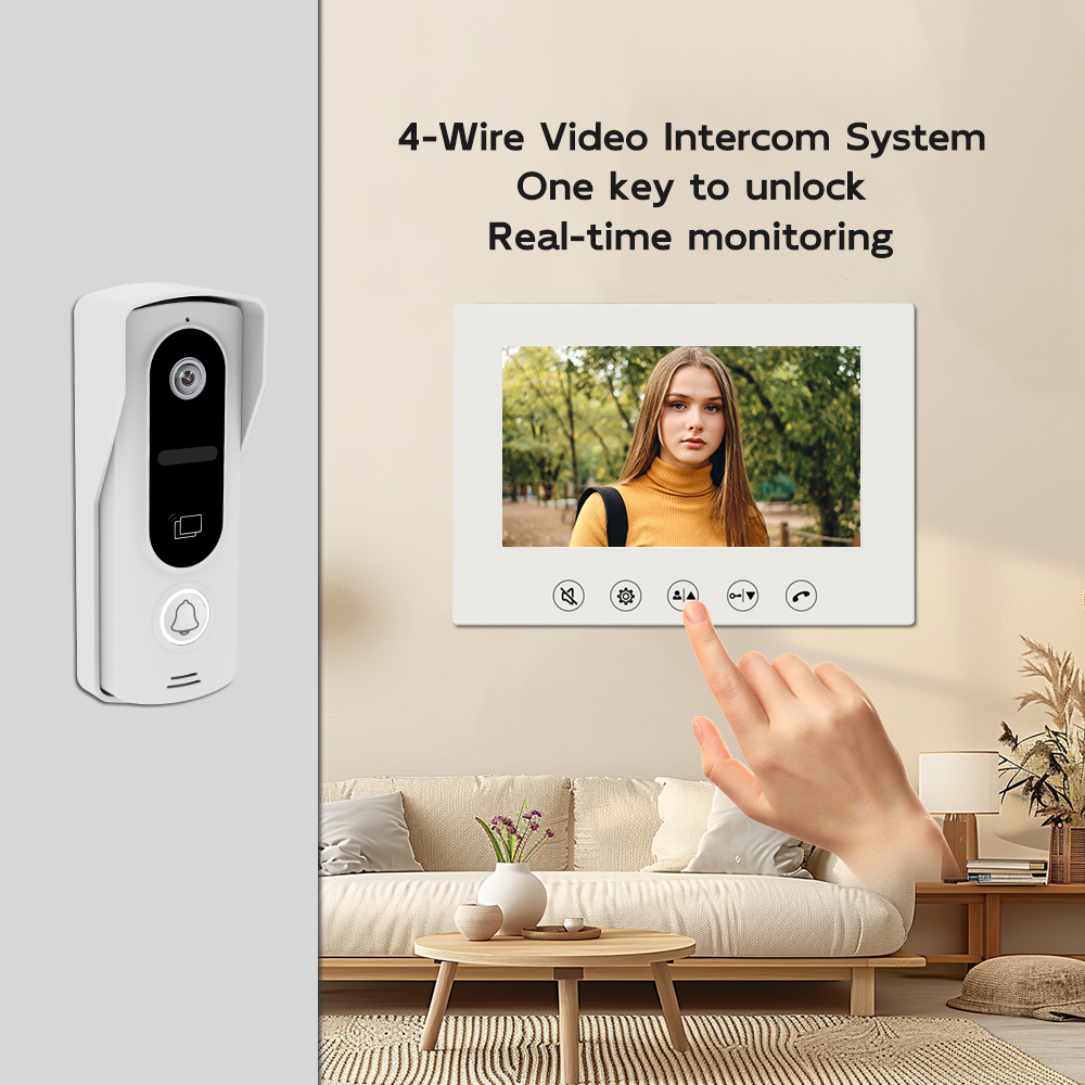 Wideodomofon HD z funkcją moni – Home Security Cameras Uk recenzja i cena