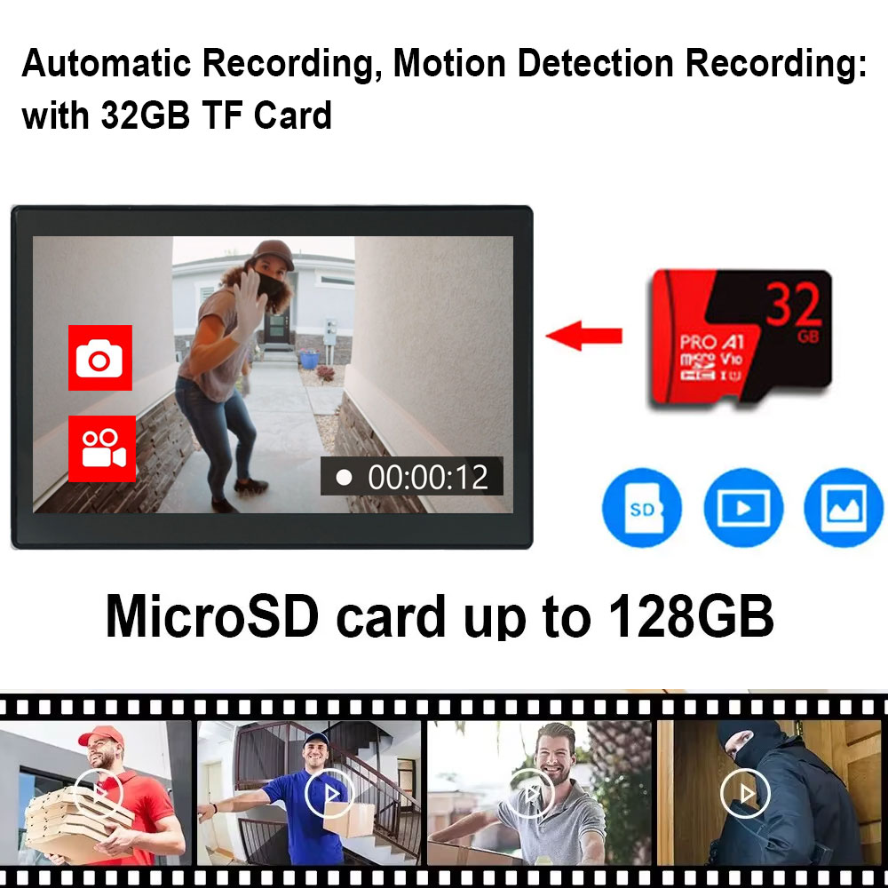 Tuya Wifi Inteligentny Dom Wid – Home Security Cameras Uk recenzja i cena