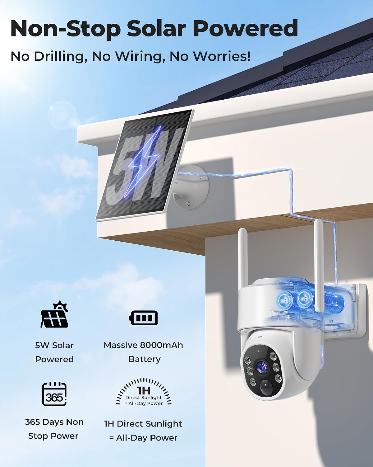 Bezprzewodowe kamery bezpiecze – Home Security Cameras No Subscription recenzja i cena