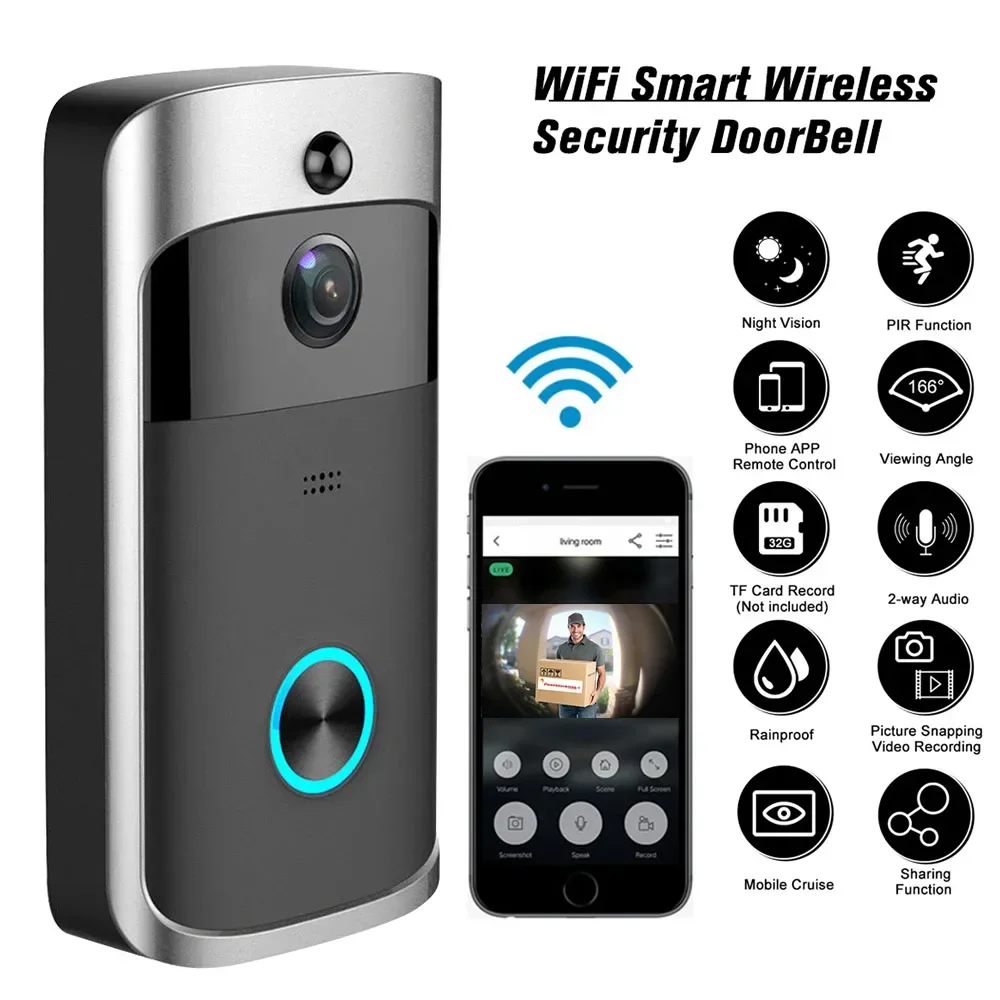 Inteligentny bezprzewodowy dzw – Home Security La recenzja i cena