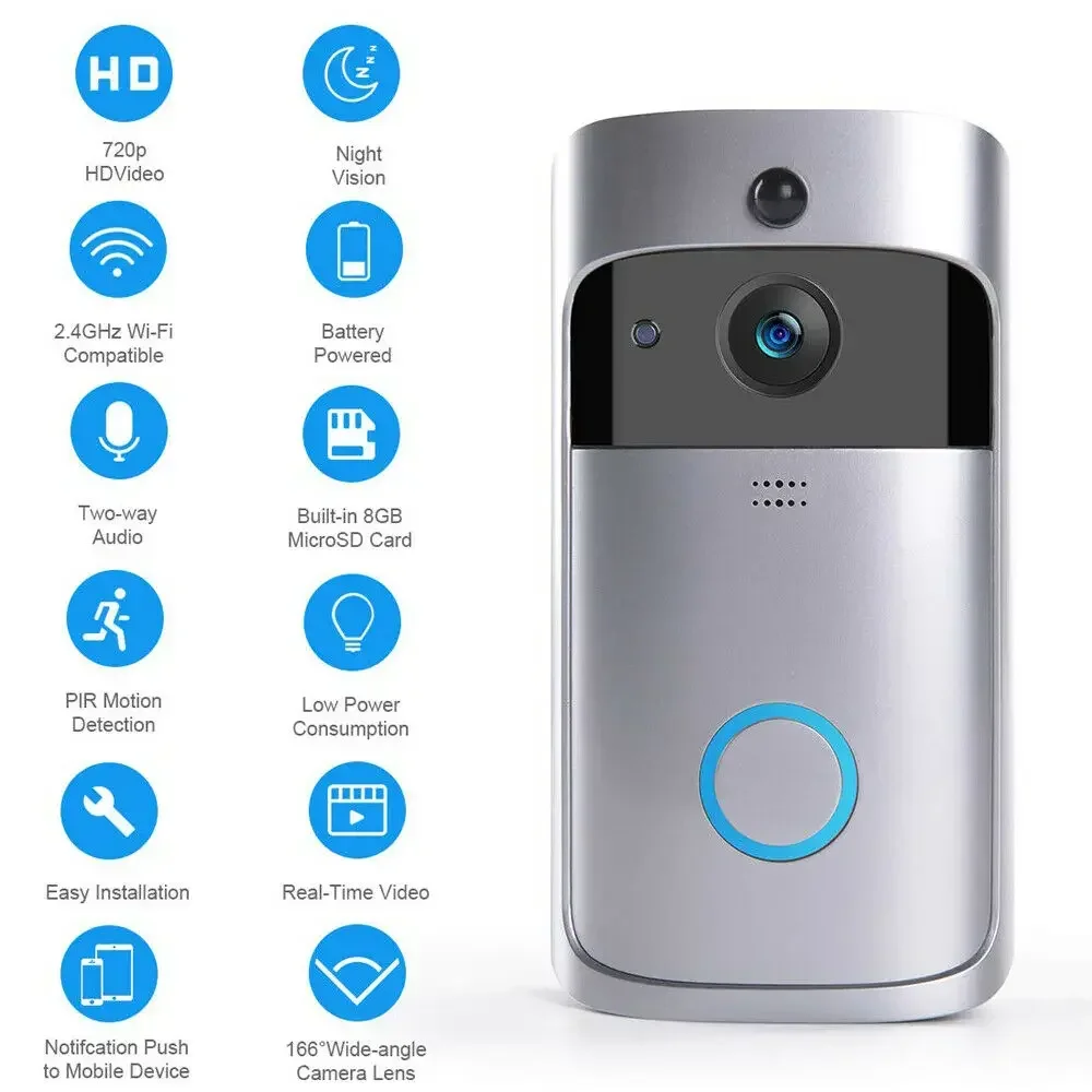 Inteligentny bezprzewodowy dzw – Home Security La recenzja i cena