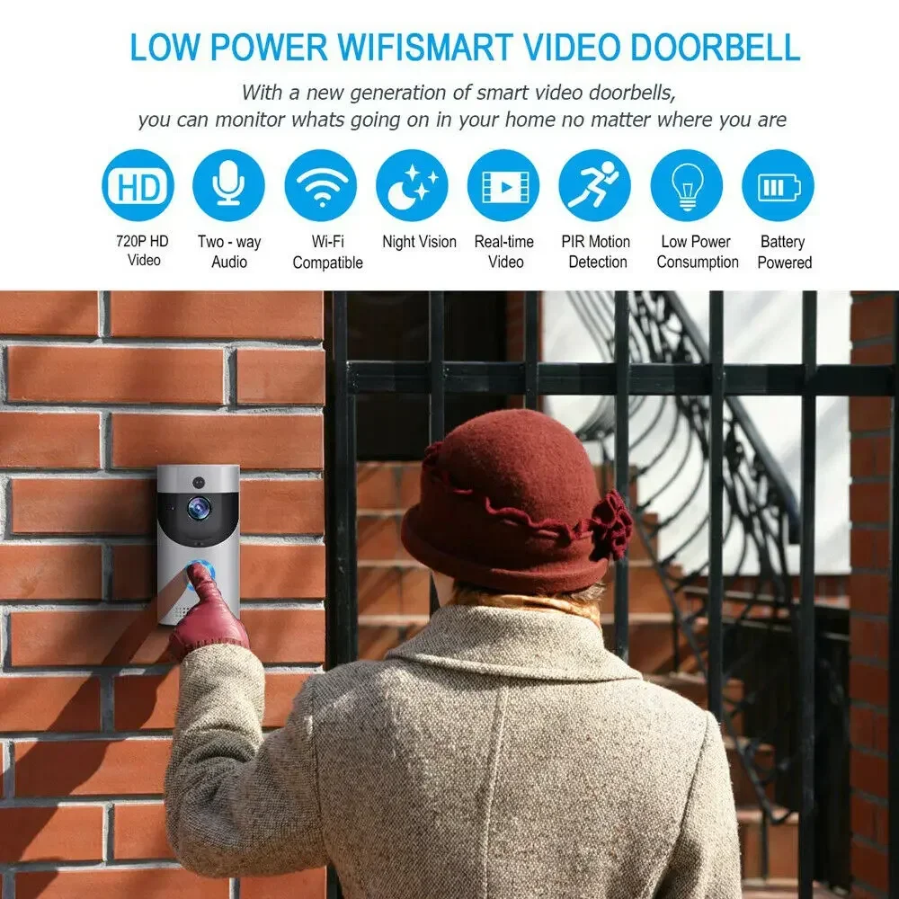 Inteligentny bezprzewodowy dzw – Home Security La recenzja i cena