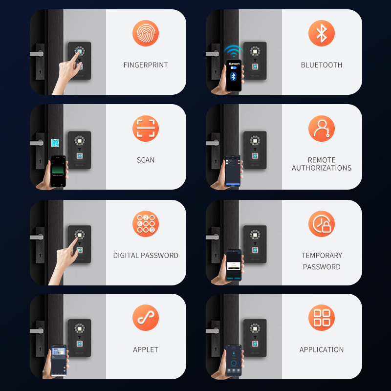 Inteligentna kłódka z funkcją  – Home Security Locks recenzja i cena