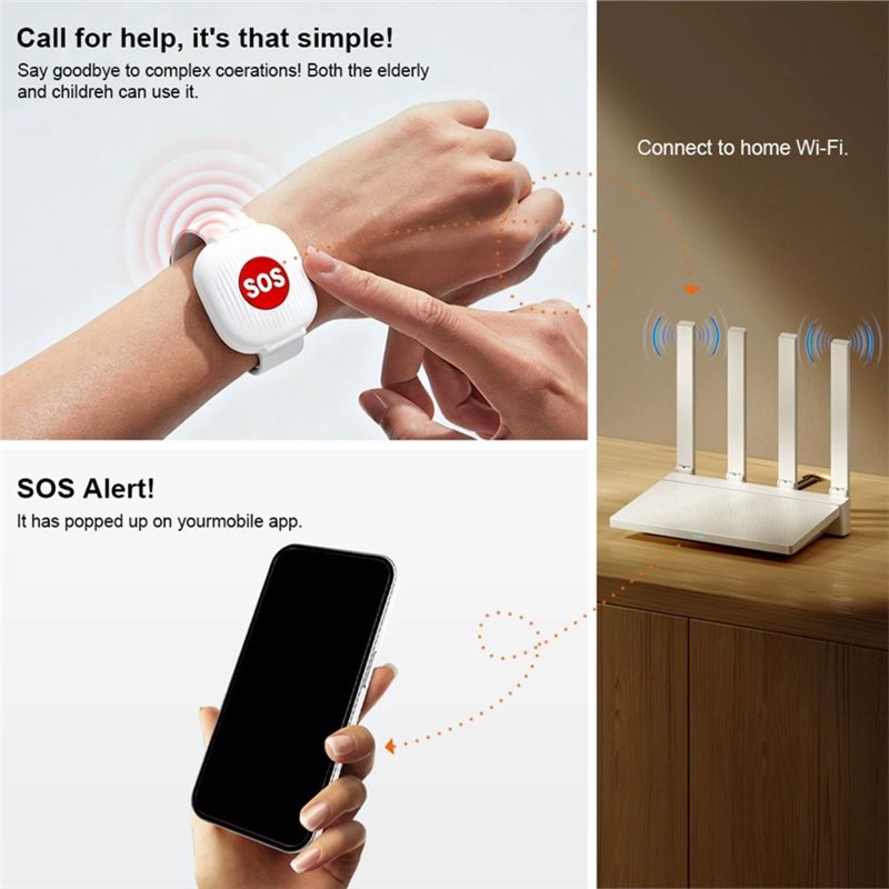 ABJF-Tuya Wifi Przycisk SOS Pa – Home Security Devices recenzja i cena