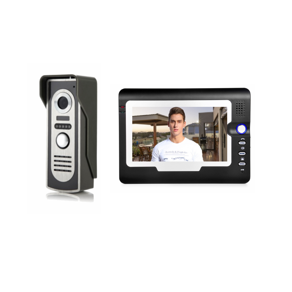 SmartYIBA 7-calowy Kolorowy Wi – Home Security Cameras Uk recenzja i cena