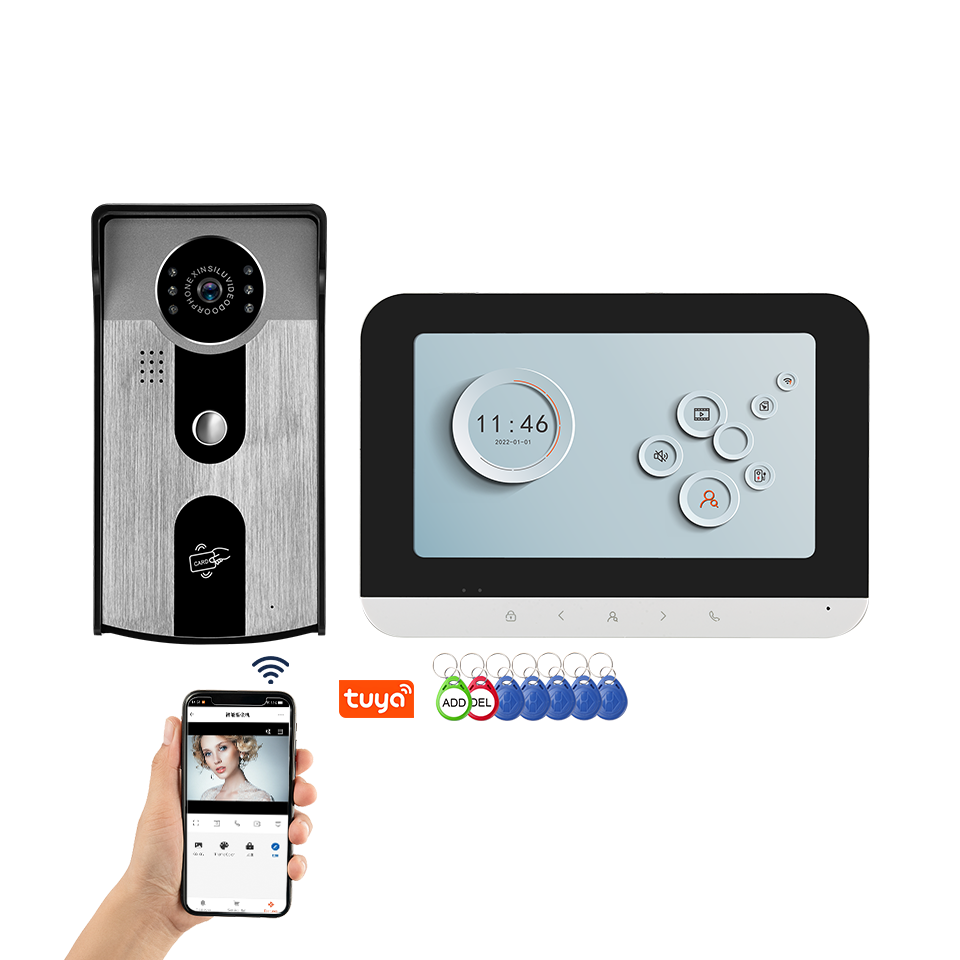 Inteligentny wideodomofon WiFi – Home Security Cameras Uk recenzja i cena