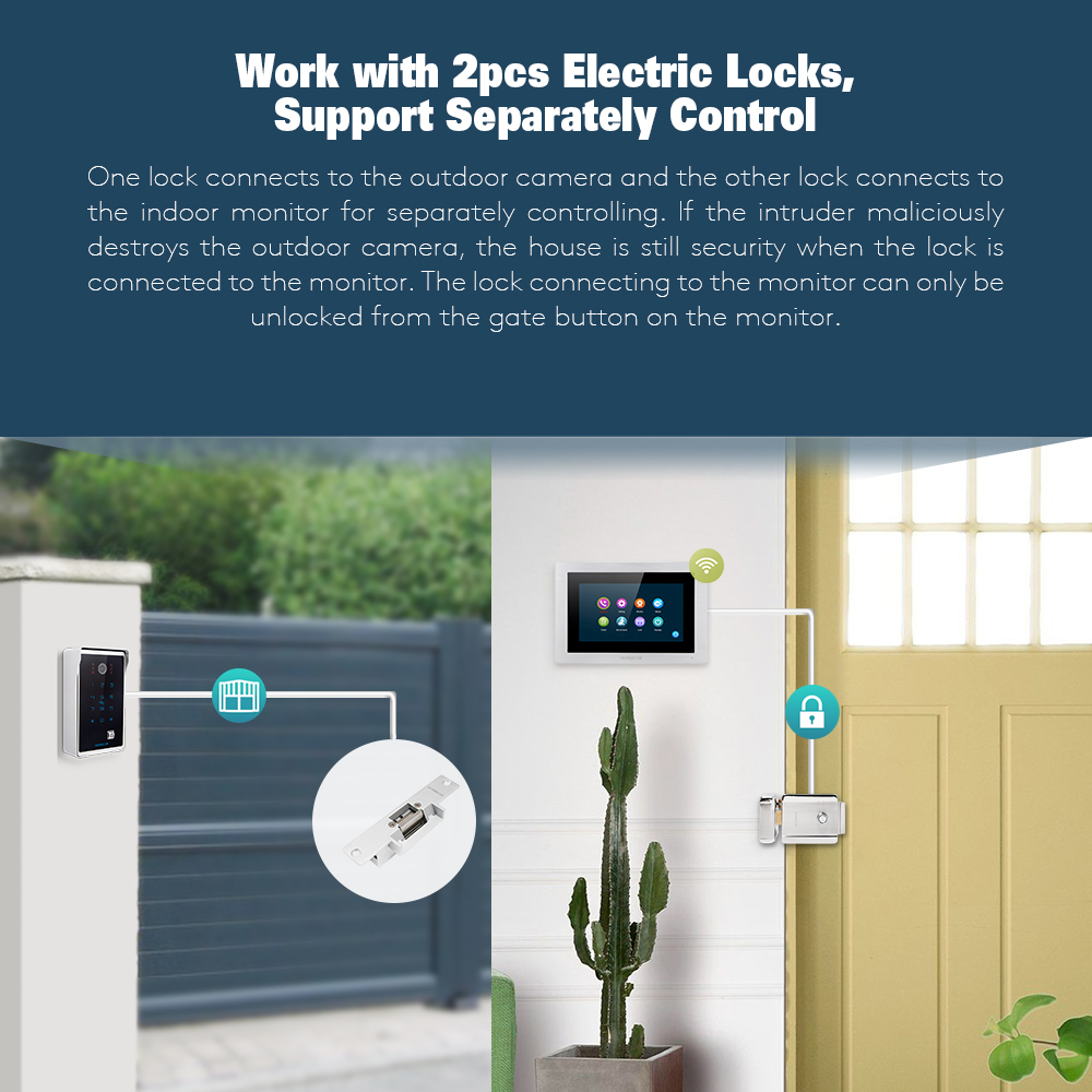 Tuya Smart APP HD Przewodowy D – Home Security Cameras Uk recenzja i cena