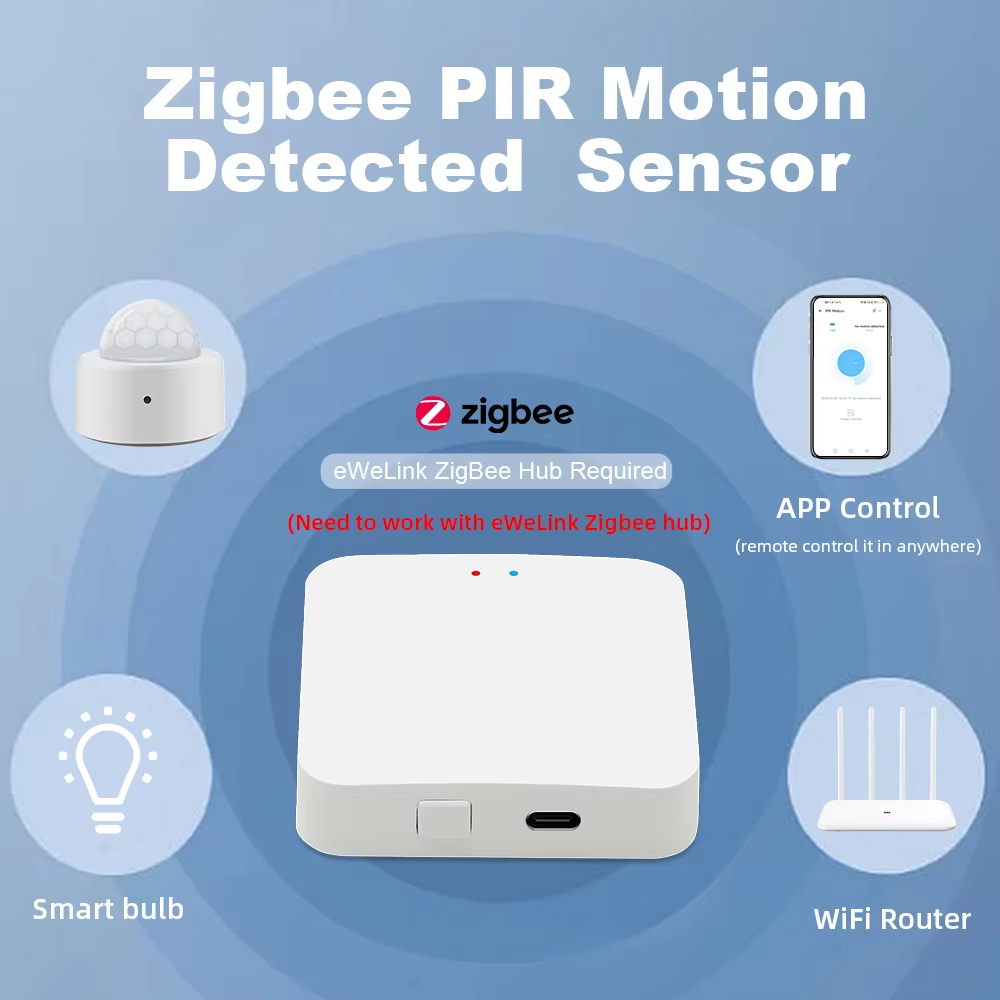 Nowy czujnik ruchu PIR na podc – Home Security Devices recenzja i cena