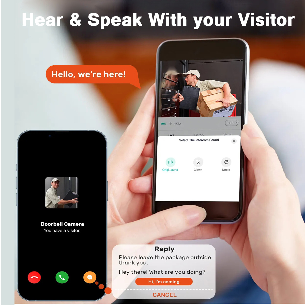 Bezprzewodowy inteligentny wid – Home Security La recenzja i cena
