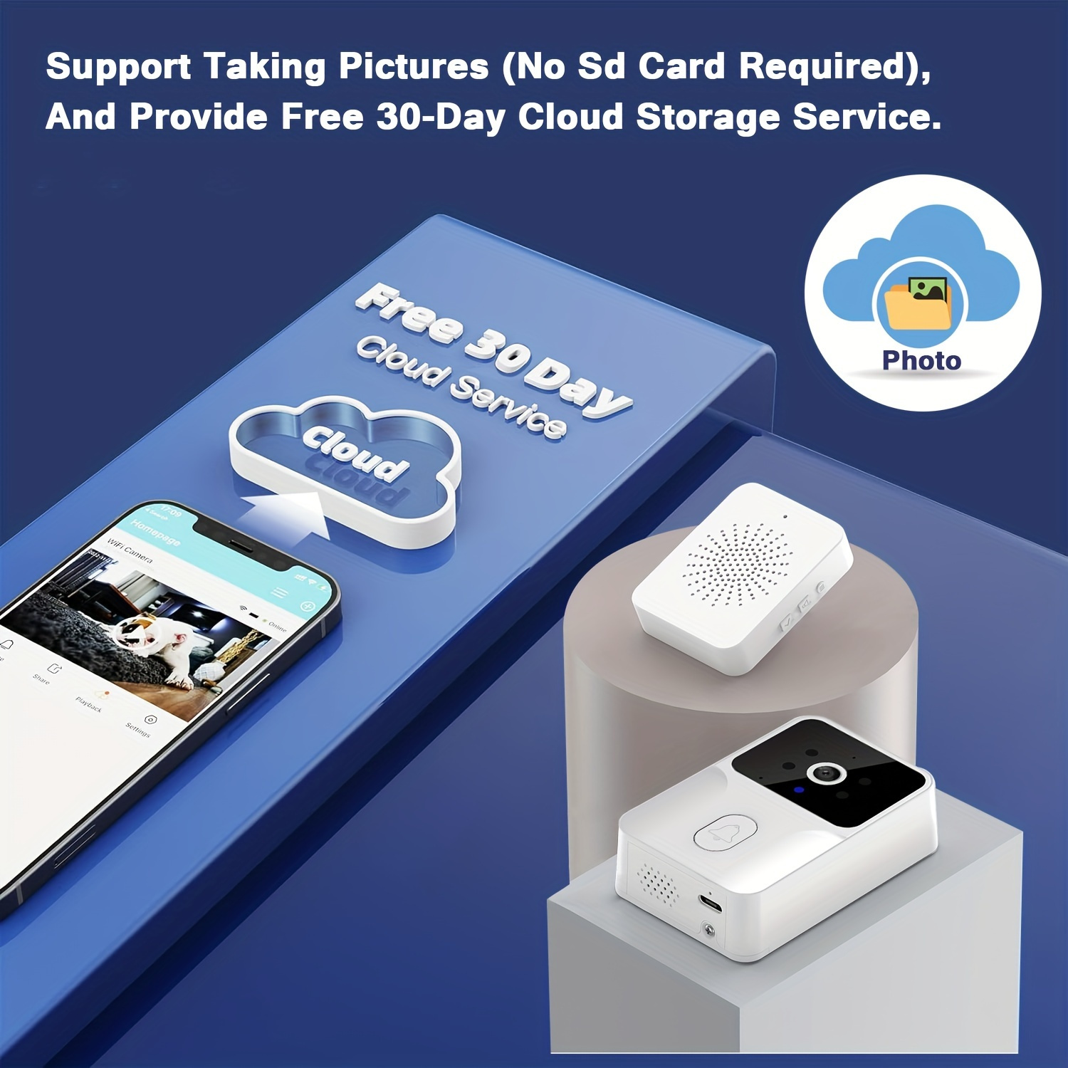 Bezprzewodowy inteligentny wid – Home Security La recenzja i cena