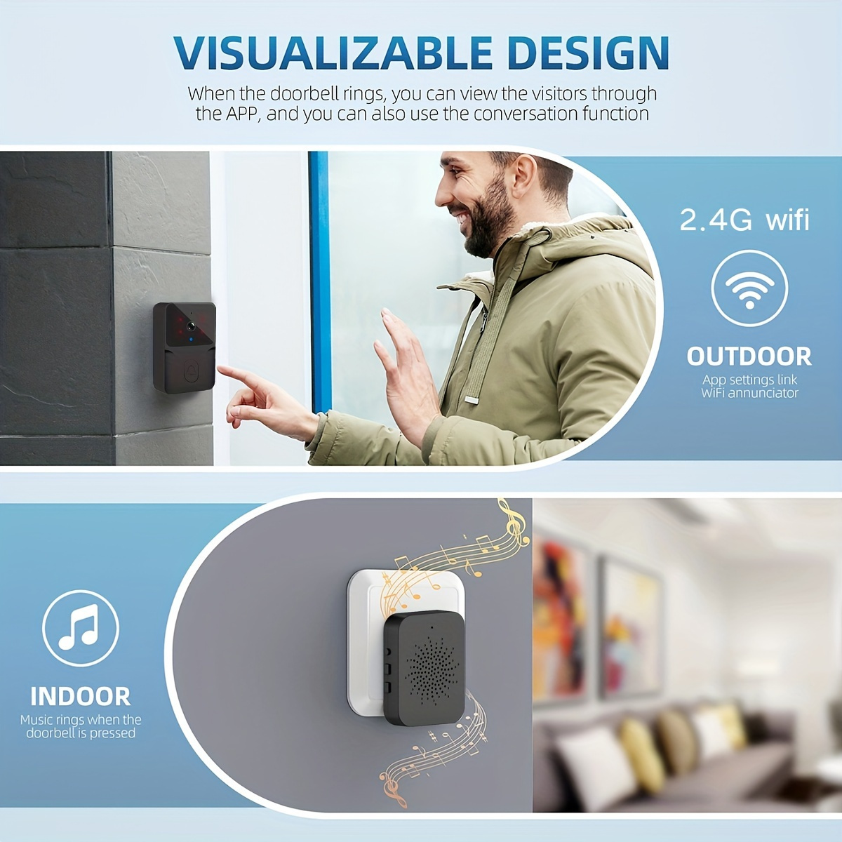 Bezprzewodowy inteligentny wid – Home Security La recenzja i cena